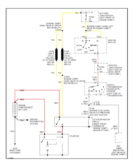 Diagrama Electrico Para For Ecolinine F Diagrama Electri