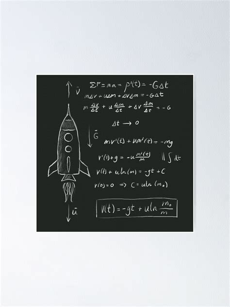 Rocket Science Poster By Cosmiccactus Redbubble
