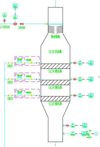 Scr Nitrogen Oxide Removal System Selective Catalytic Reduction Nox