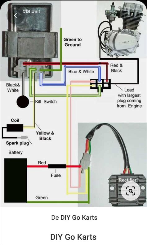 Simplified Guide to Wiring a Kymco CDI