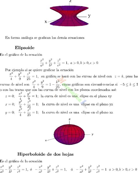 SUPERFICIES CUÁDRICAS EJERCICIOS RESUELTOS