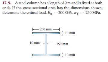 Answered A Steel Column Has A Length Of Bartleby