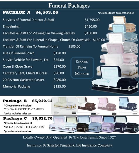 Jones Funeral Home Mccomb - Piwik Thecable