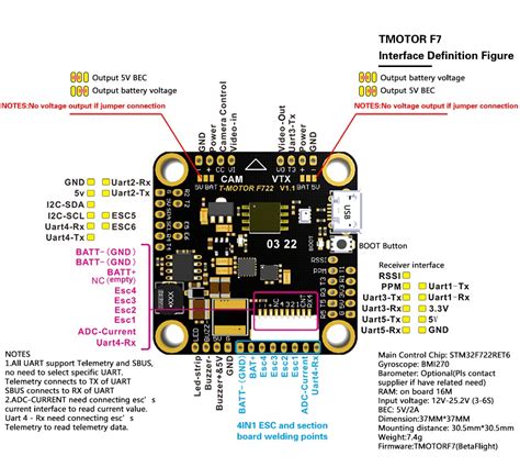 Controllore Di Volo T Motor F 7 Iha Race