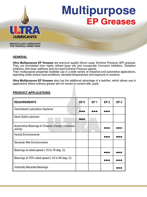 Ultra Multipurpose Ep Grease | PDF | Mechanical Engineering | Building ...
