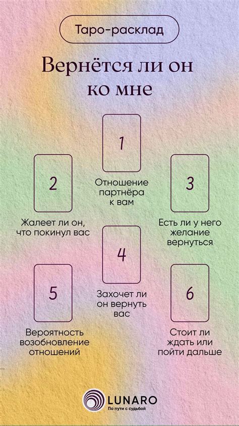 Простой ответ "да" или "нет" в Таро in 2024 | Tarot decks, Tarot ...
