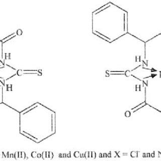 Suggested structures of the complexes. | Download Scientific Diagram
