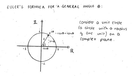 What is Euler’s identity?