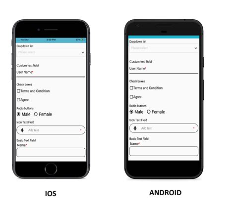 Metasys96react Native Form Fields Npm Package Snyk