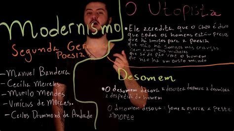 Sobre A Segunda Geração Do Modernismo Brasileiro é Correto Afirmar