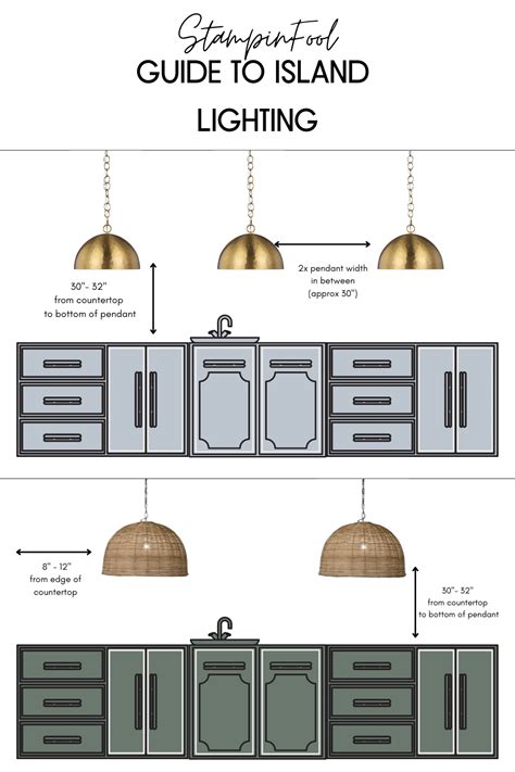 Height Of Lights Above Kitchen Island Kitchen Info