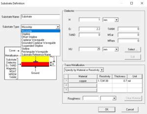 Simulation Workflow from Ansys Electronic Desktop Circuit to Ansys HFSS ...