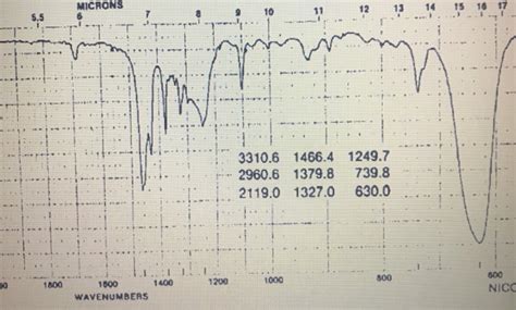 Solved Infrared Spectroscopy Practice Problems First Set | Chegg.com