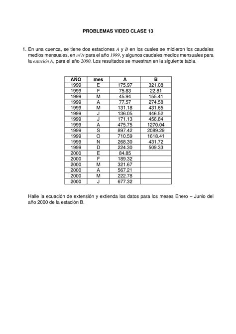 Problemas Video Clase B En Una Cuenca Se Tiene Dos Estaciones A