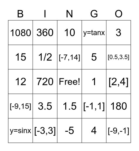 Alg Unit B Characteristics Of Trig Functions Bingo Card