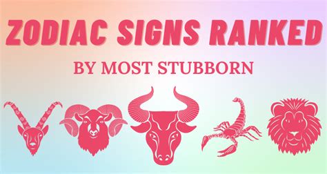 The Most Stubborn Zodiac Signs Ranked | So Syncd