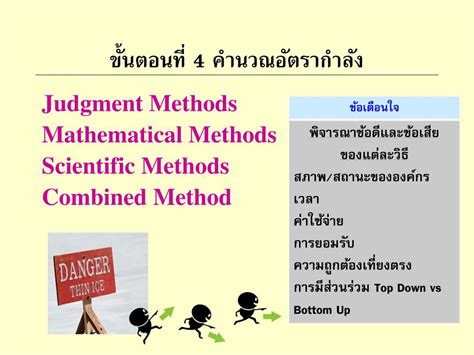 Ppt การวางแผนกำลังคน แนวคิดและเทคนิค Workforce Planning Concepts