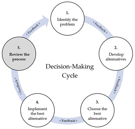 Critics blast multimatch md for replacing human HR decision makers 11