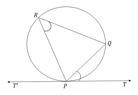 Draw A Circle Of Radius Cm Take A Point P On It Without Using The