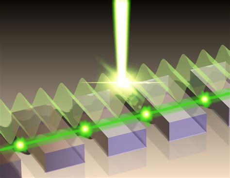 Article lasers