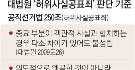 친형 강제입원 대법 판례가 李 다시 살릴까