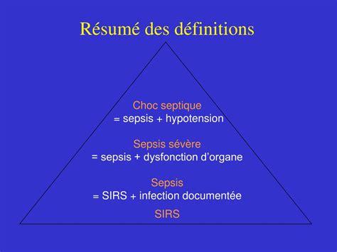 Ppt Sepsis Sepsis Sévère Choc Septique Réactualisation Des