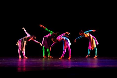 A Performance é Uma - FDPLEARN 