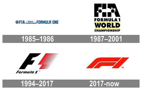 F1 Logo And Symbol Meaning History Png Brand