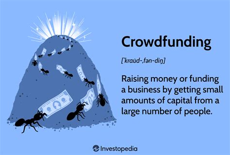 Crowdfunding: What It Is, How It Works, and Popular Websites