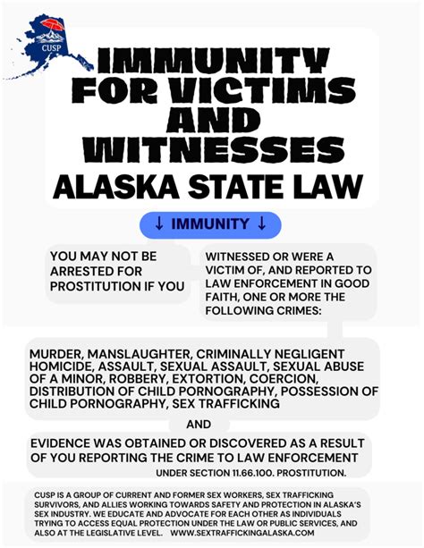Immunity Catches Killers Sex Trafficking In Alaska