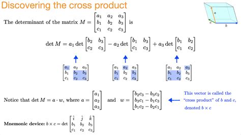 Differential Geometry Understanding The Definition Of The Cross