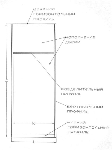 Трек для шкафа купе размеры - 88 фото