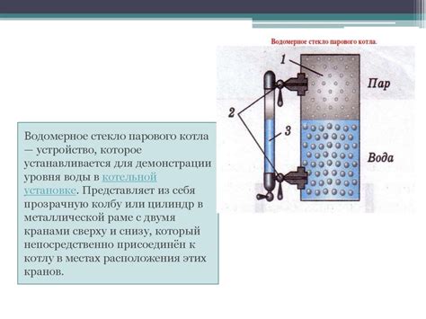 Водомерное стекло - презентация онлайн