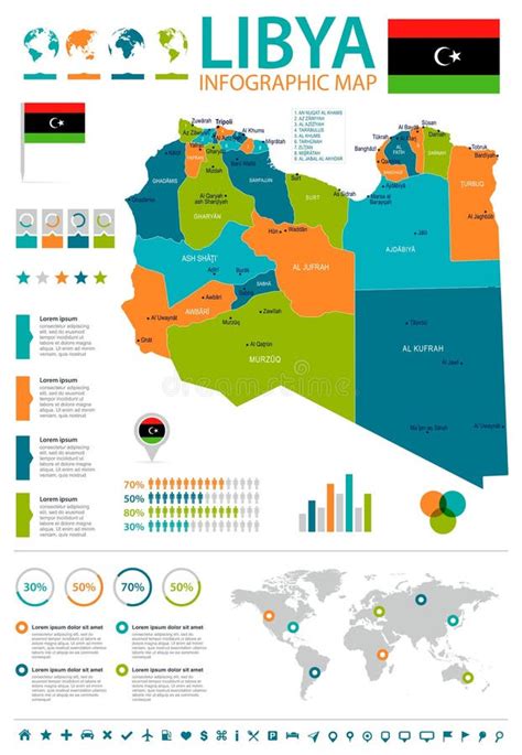 Libia Mapa Y Bandera Infographic Ejemplo Detallado Del Vector Stock