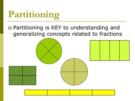 Ppt Fractions Getting The Whole Picture Powerpoint Presentation