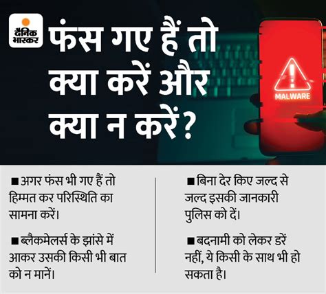 Rajasthan Ajmer Sextortion Case Girl Made Video Call Blackmailed by Making Nude Video वडय