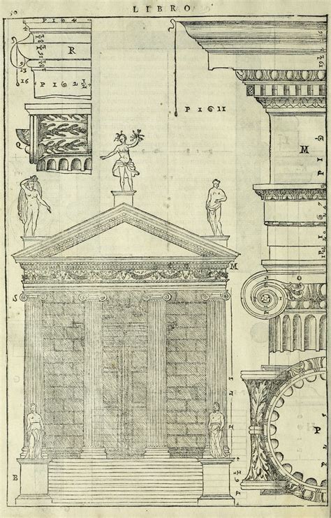 Andrea Palladio - I quattro libri dell'architettura | Андреа палладио ...