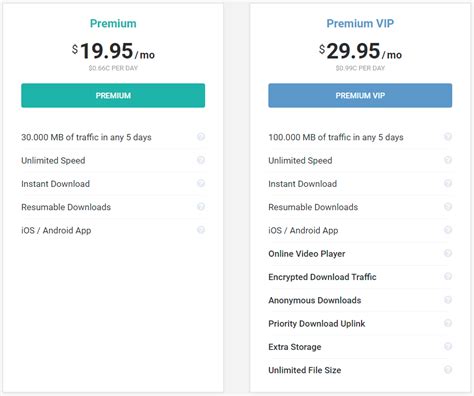 Filejoker Net Premium Account Multihoster Test 2024 Multihosts De