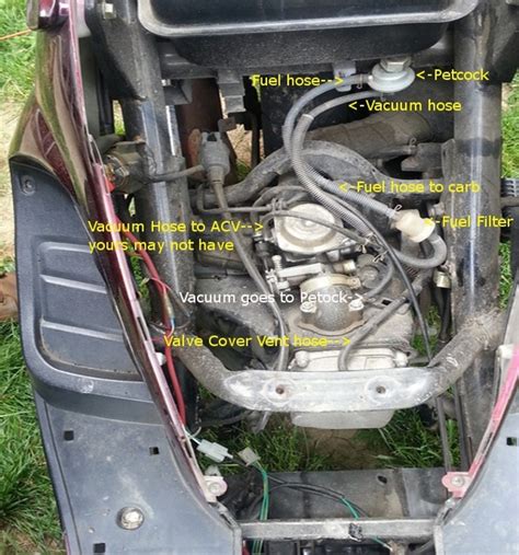 Atv Carburetor Fuel Line Diagram at Bradley Glatt blog