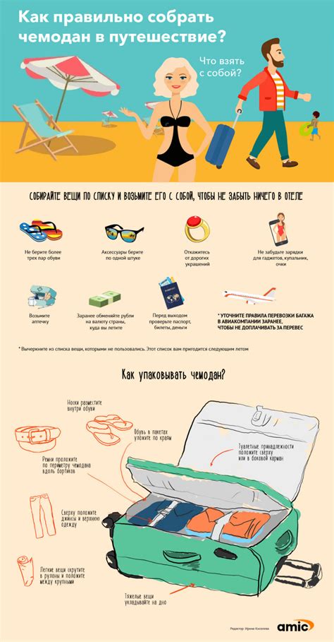 Pin von Елена auf отпуск | Tipps, Urlaub, Haushaltstipps