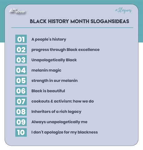 123+ Best Black History Month Slogans & Taglines Samples