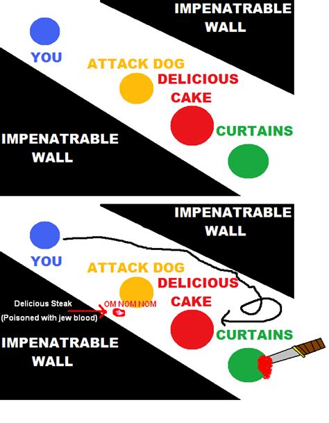 [Image - 22932] | Get the cake | Know Your Meme