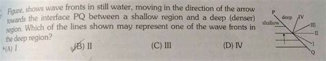 P Deep Iv Shallow Iii Shows Wave Fronts In Still Water Moving In The Direction Of The Arrow