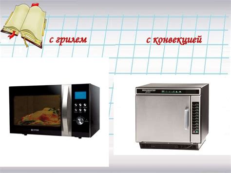 Бытовые электрические приборы. 8 класс - презентация онлайн