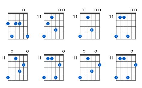 F Sharp Minor Chord