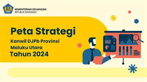 Profil Kanwil Malut DJPb Kemenkeu RI