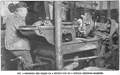 Cast Iron Myths Naked Whiz Ceramic Charcoal Cooking