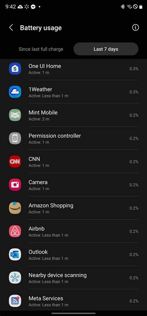 S23 ultra battery drain : r/samsunggalaxy