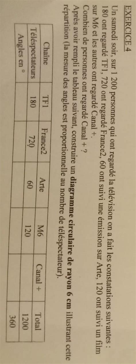 Bonjour Quelq Un Peut M Aider Pour Mon Exercice De Maths S Il Vous