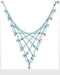 Книга по Изонити - Изонить, Нитки - Нитки - Каталог статей - УМЕЛЫЕ ...